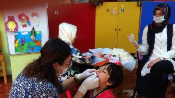 Güzide Yılmaz İlkokulu-Anasınıflarında Ağız-Diş Sağlığı Taraması