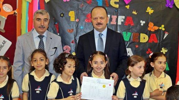 2017-2018 Eğitim Öğretim Yılı İlçe Milli Eğitim Müdürlüğü Kapanış Töreni Nezahat Aslan Ekşioğlu İlkokulu tarafından düzenlenen programla icra edildi.